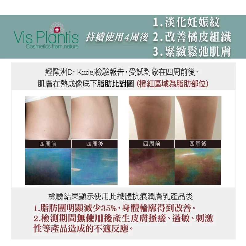 1574066523107063.jpg 纖體抗痕潤膚乳500ml_07.jpg