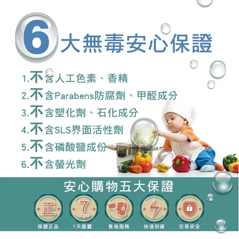 1574067368121168.jpg 有機清潔噴霧500ml_12.jpg