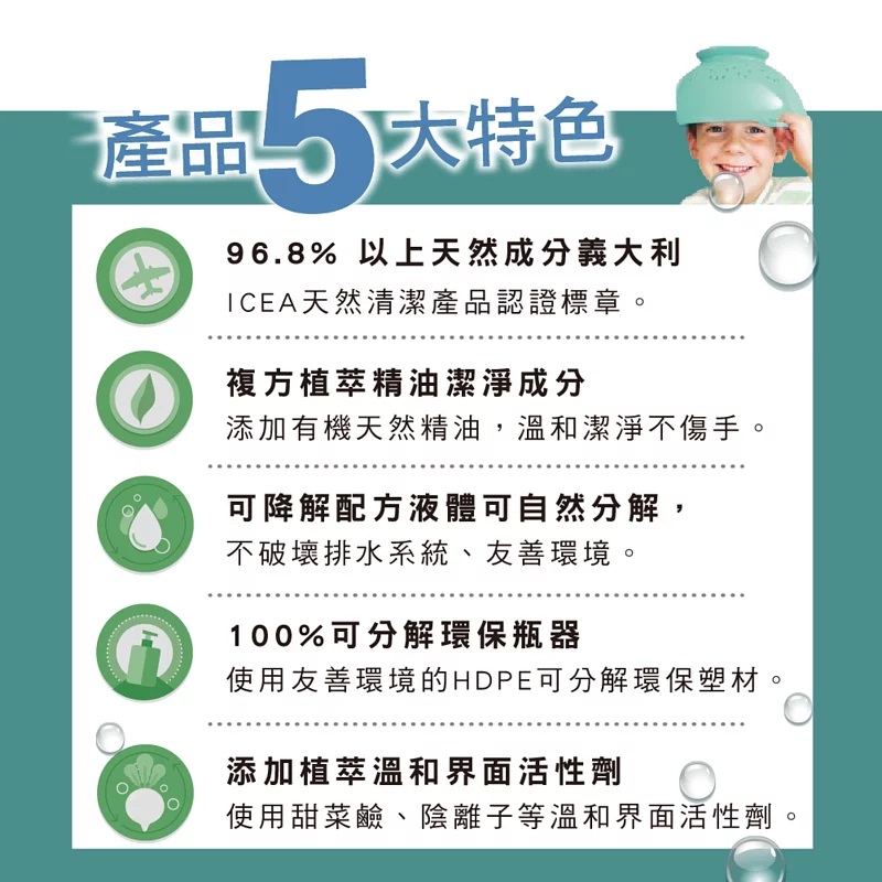 1574067368129185.jpg 有機清潔噴霧500ml_11.jpg