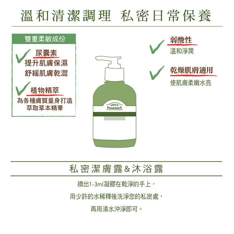 1574124656795700.jpg 20190708-私密370ml(改)_步驟_四效潔膚-1.jpg