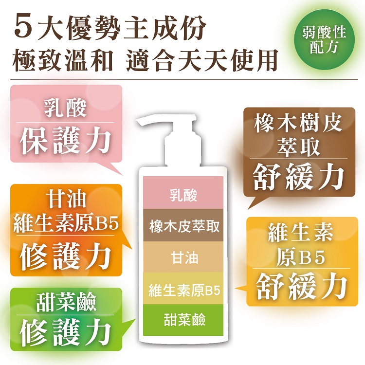 1574124777117790.jpg 20190620_新官網_私密板型2(修改)_o_4大天然主成份.jpg