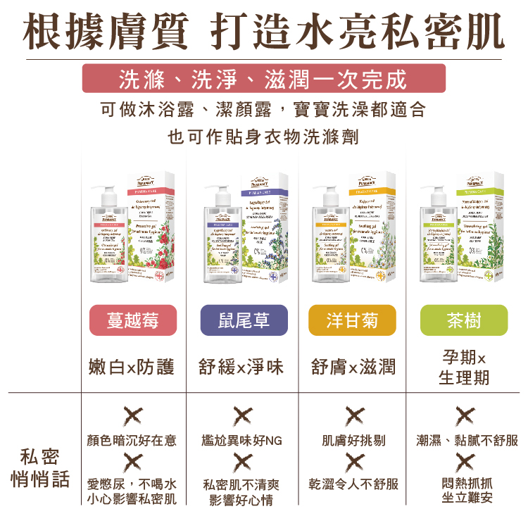 1574124805803188.jpg 20190620_新官網_私密板型2(修改)_o_比較.jpg
