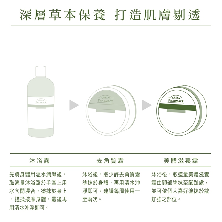 1574126093898589.jpg 20161019_步驟板型_步驟_滋養霜.jpg