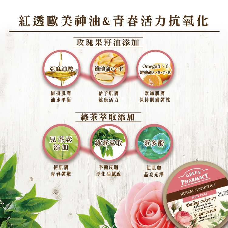 1574126903699739.jpg gp_去角質內頁-介紹-_玫瑰綠茶.jpg