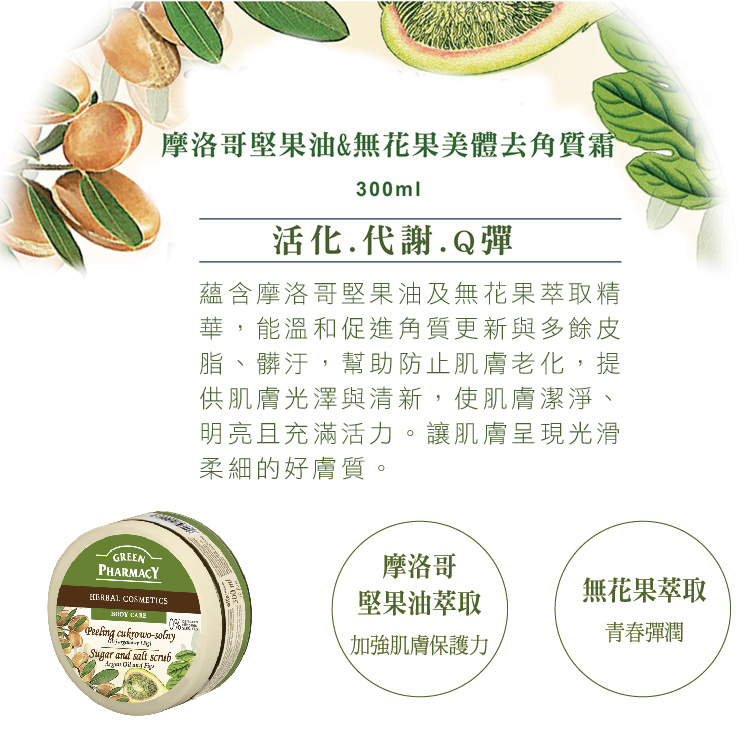 1574127196134186.jpg 20190703-摩洛哥堅果.jpg