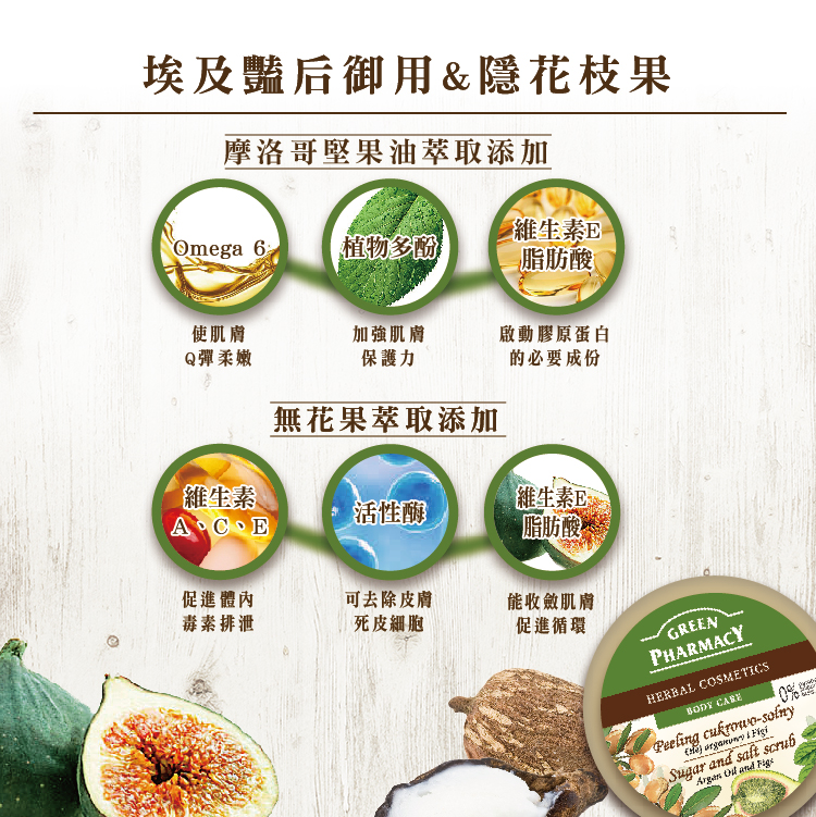 1574127204202636.jpg gp_去角質內頁_p6_摩洛哥無花果.jpg