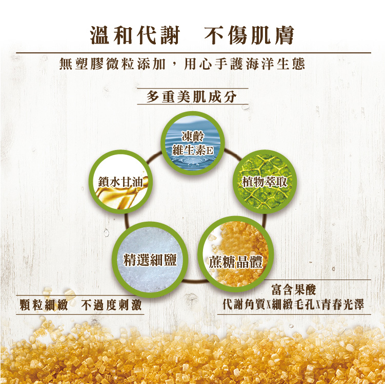 1574127227123247.jpg gp_去角質內頁_p4_鹽和蔗糖_溫和代謝不傷肌膚-改.jpg