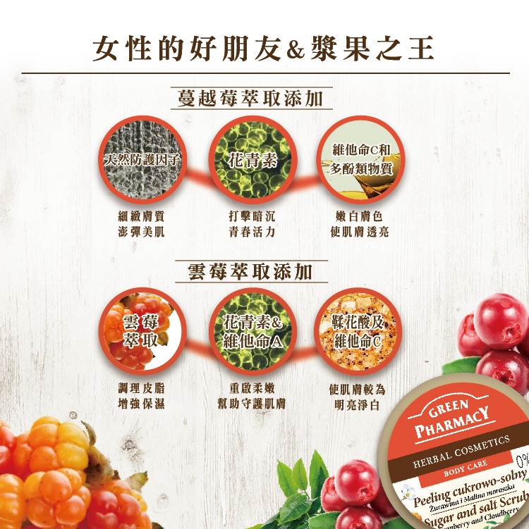 1574127275844670.jpg gp_去角質內頁-介紹-_蔓越莓雲莓.jpg
