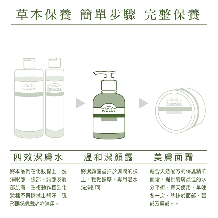 1574128787753486.jpg 20161019_步驟板型_步驟_潔顏露.jpg